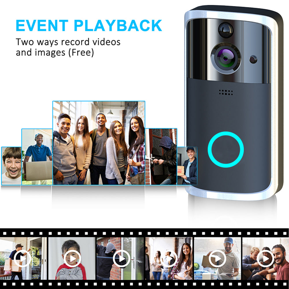 Smart home security camera with event playback feature and family photos displayed.