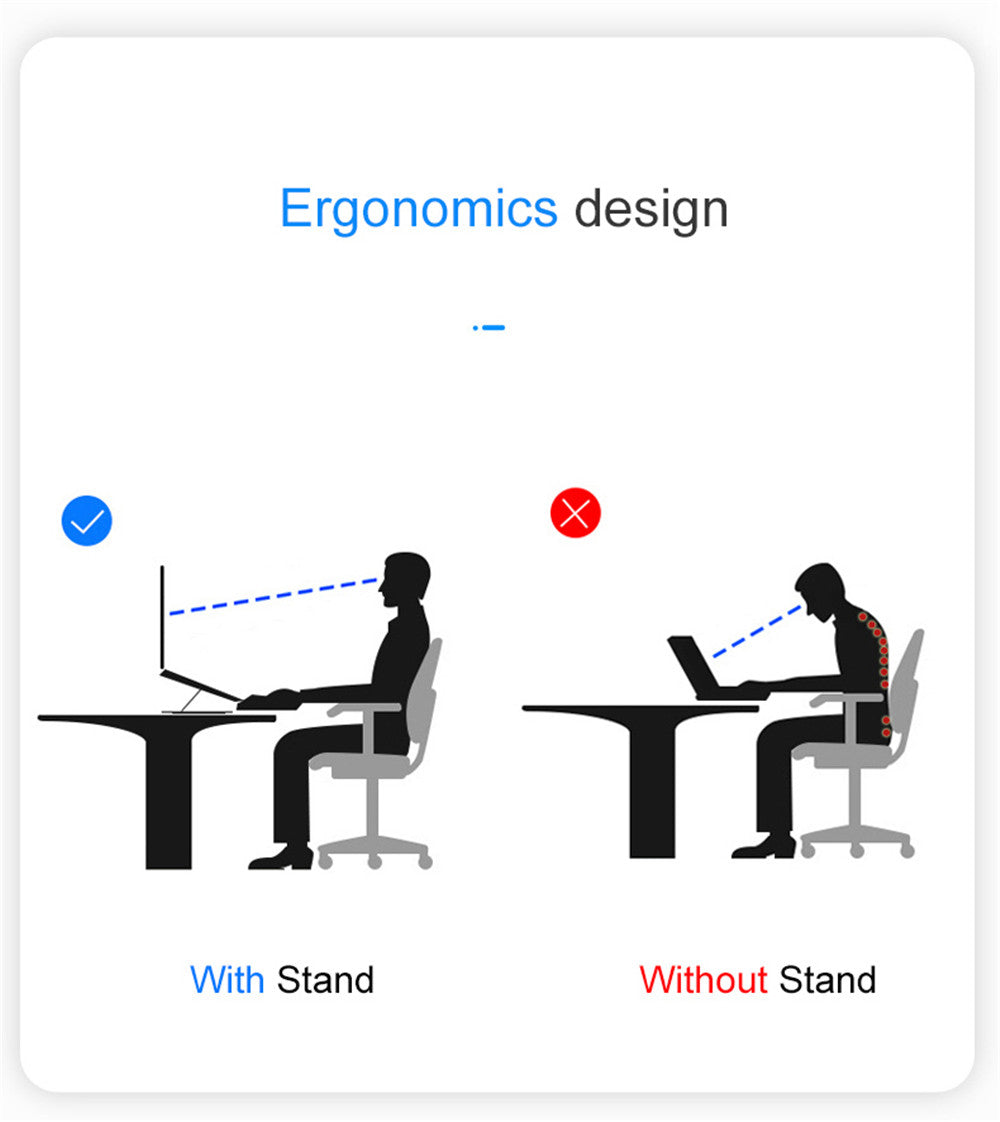 Ergonomics design illustration showing correct and incorrect sitting positions with and without a stand.