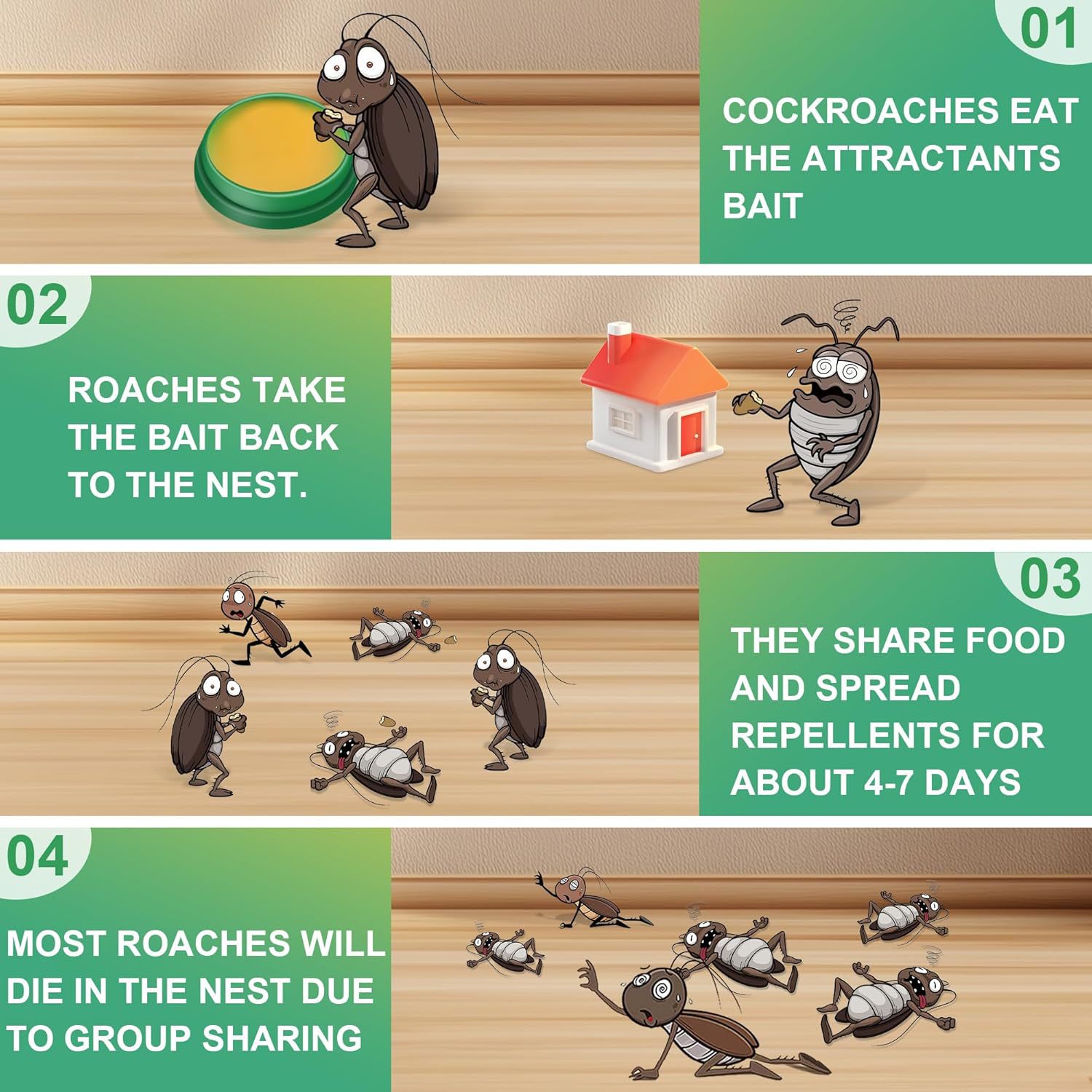 Animated sequence showing cockroaches interacting with bait and repellents.